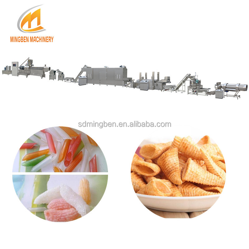 Food Processing Machinery Moto - đánh giá và giá Food Snacks To Make